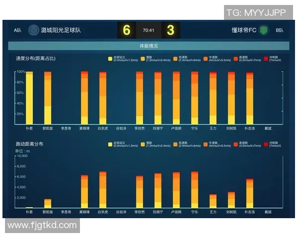 重庆足球队在锦标赛中的实力分析与表现评估